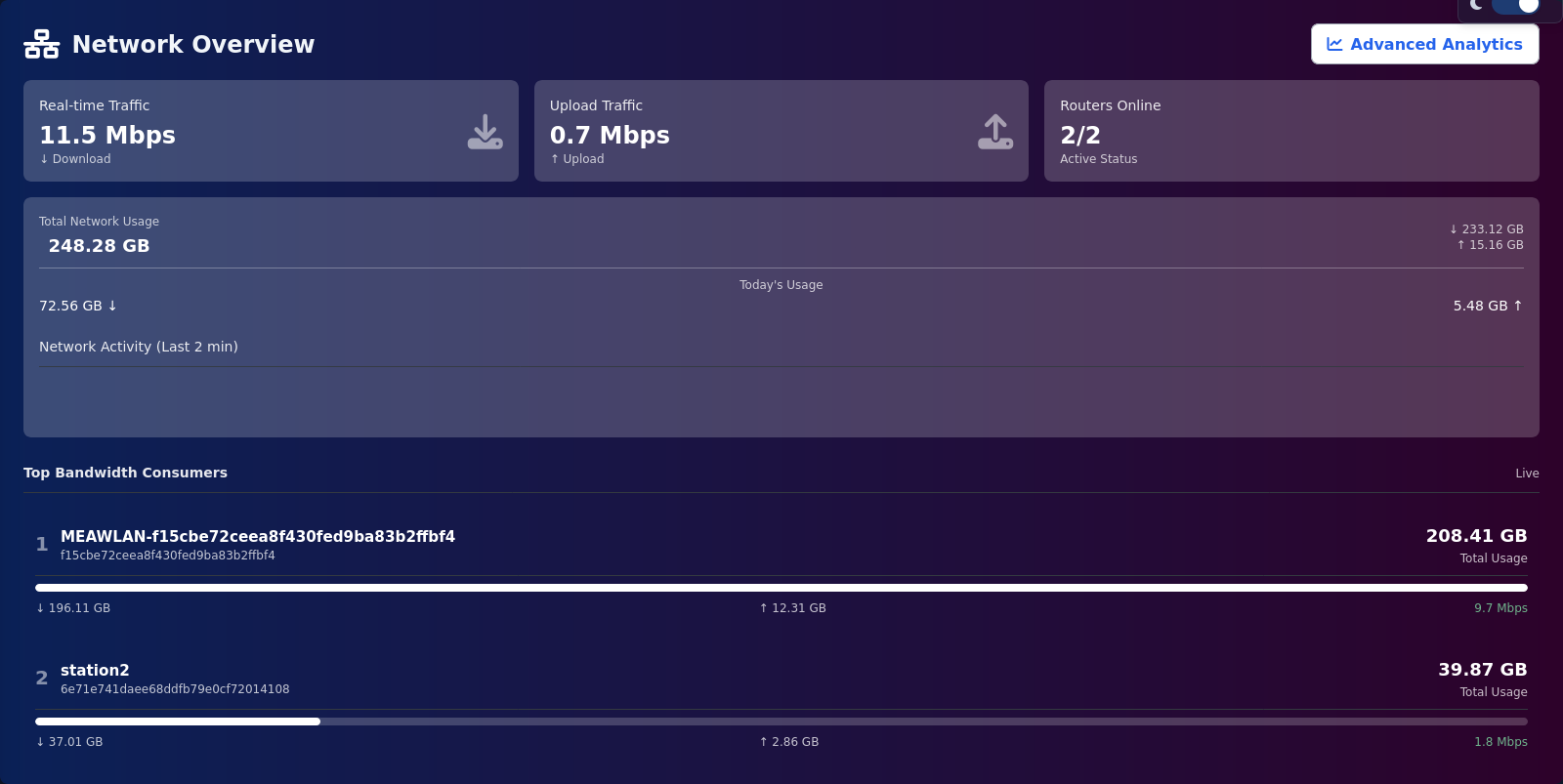 Media 'network.png' in category 'General'