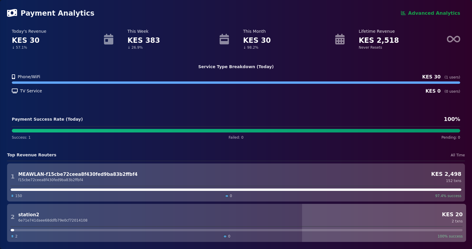 Media 'payment.png' in category 'General'